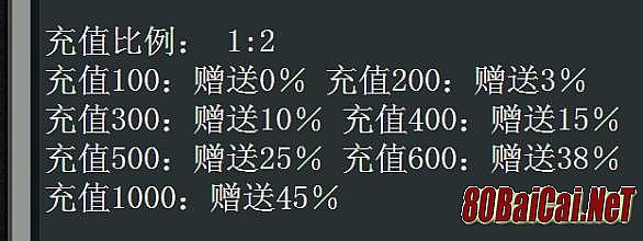 ��������װ���嵥