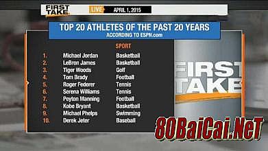 ���񳬼���̬����