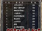 油ȫ,䱸ΧõϽ